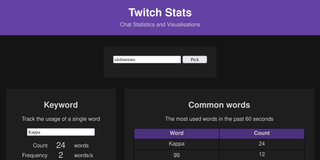 Website with heading Twitch Stats, a channel picker and a table of common words.